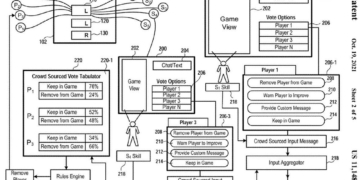 Sony spectator vote patent better reso