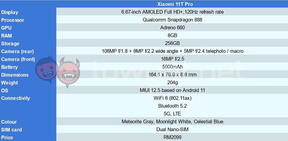 Xiaomi 11T and Xiaomi 11T Pro specifications leak with MediaTek