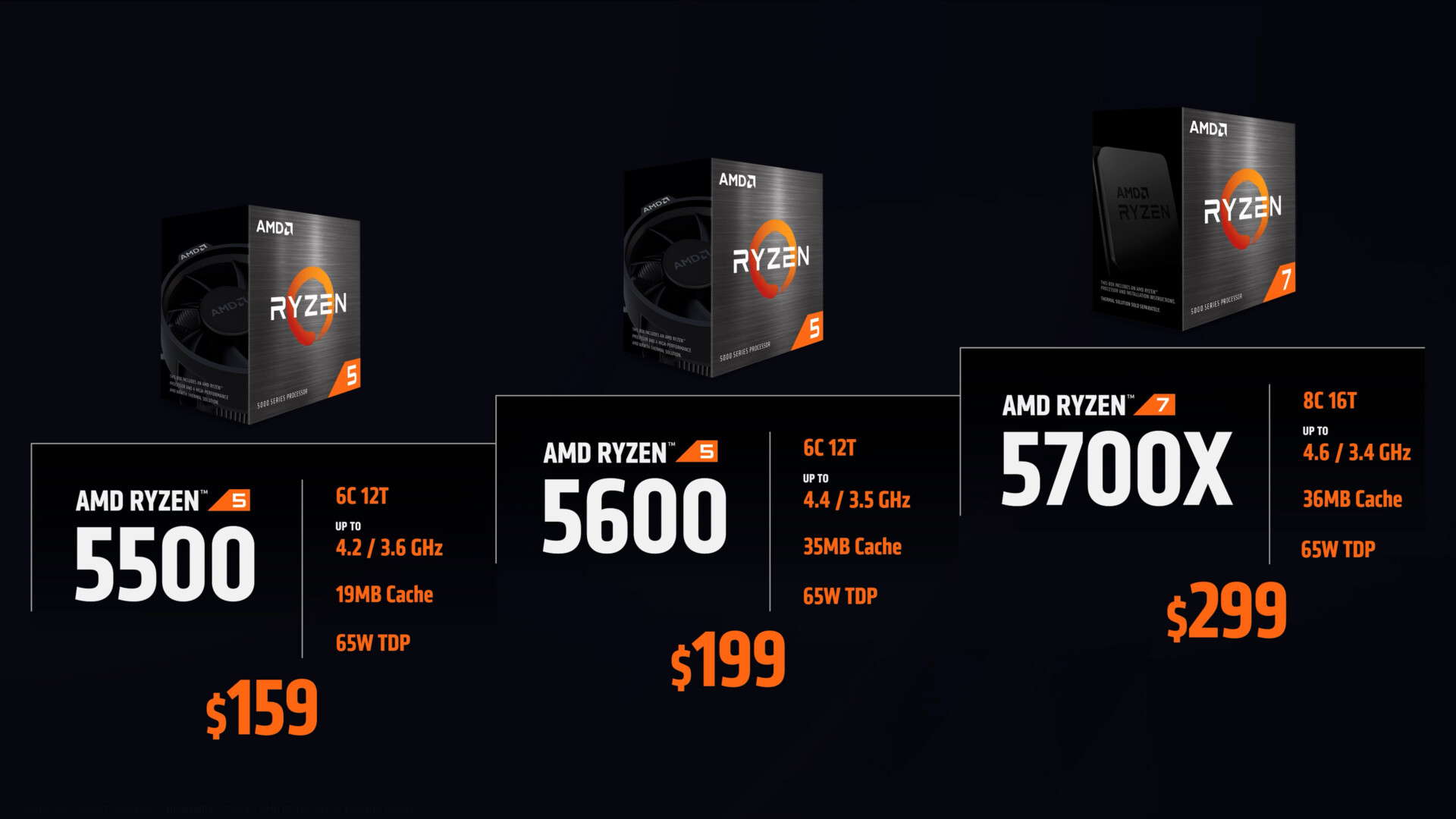 AMD Ryzen 7 5800X3D to cost $449, launches April 20 