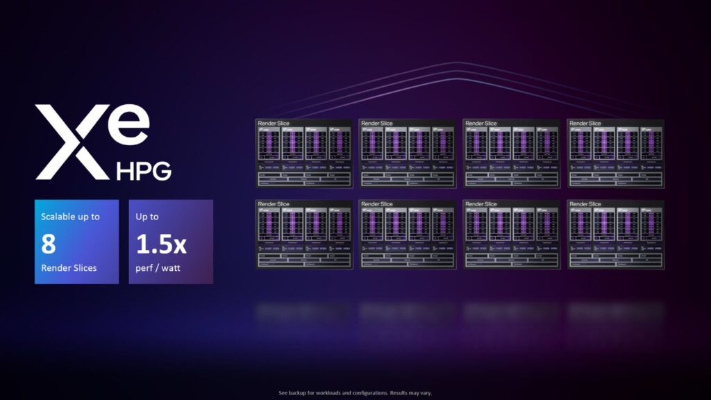 Intel ARC Alchemist A Series 6