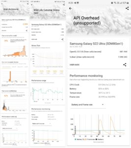 Samsung Galaxy S22 Ultra synthetic Benchmark 1