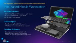 Intel 12th gen Alder Lake Mobile HX Series 1