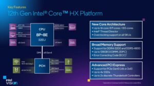 Intel 12th gen Alder Lake Mobile HX Series 2