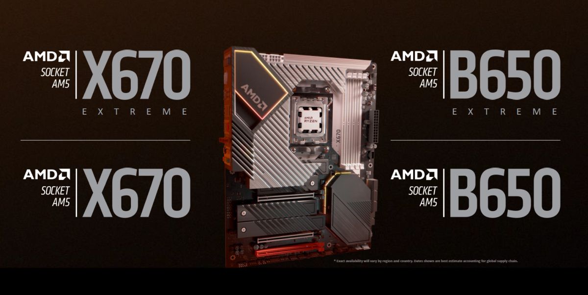 AMD Ryzen 7000 Series To Be Available Starting 27 September - 48