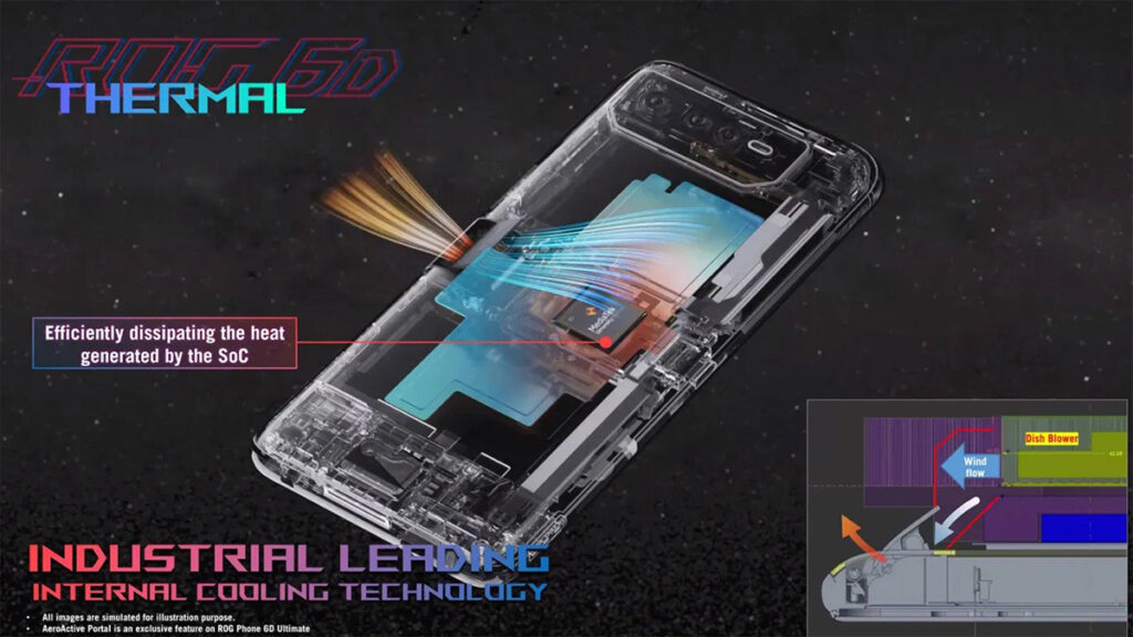 asus rog phone 6d ultimate launch europe 6