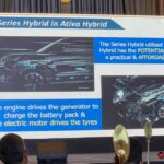 perodua ativa hybrid ppt 06