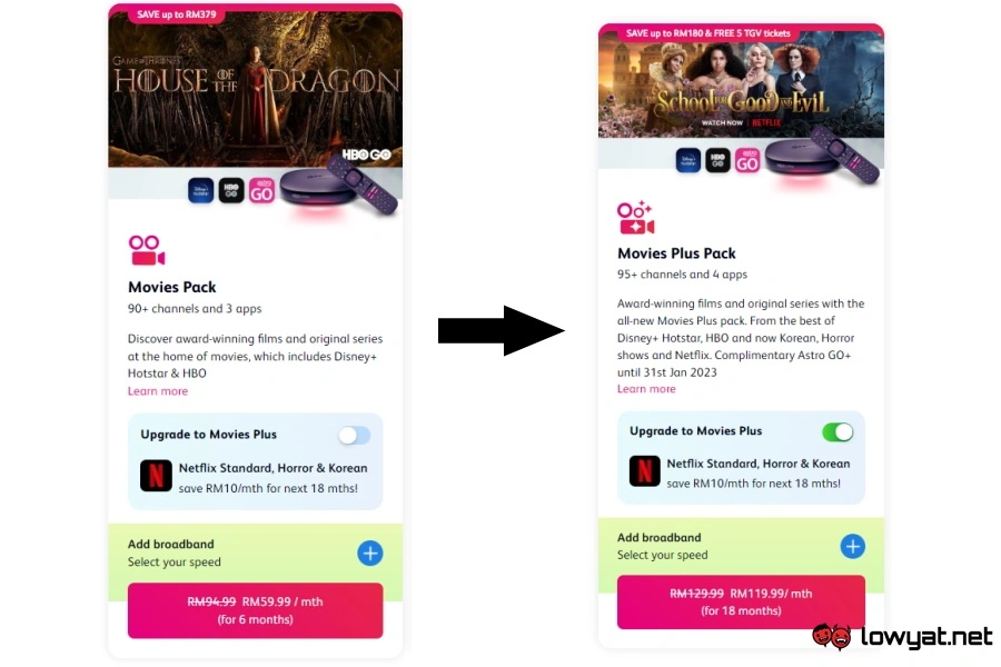 Astro Injects Netflix Into Sports And Movies Packs Via The Plus Option - 77