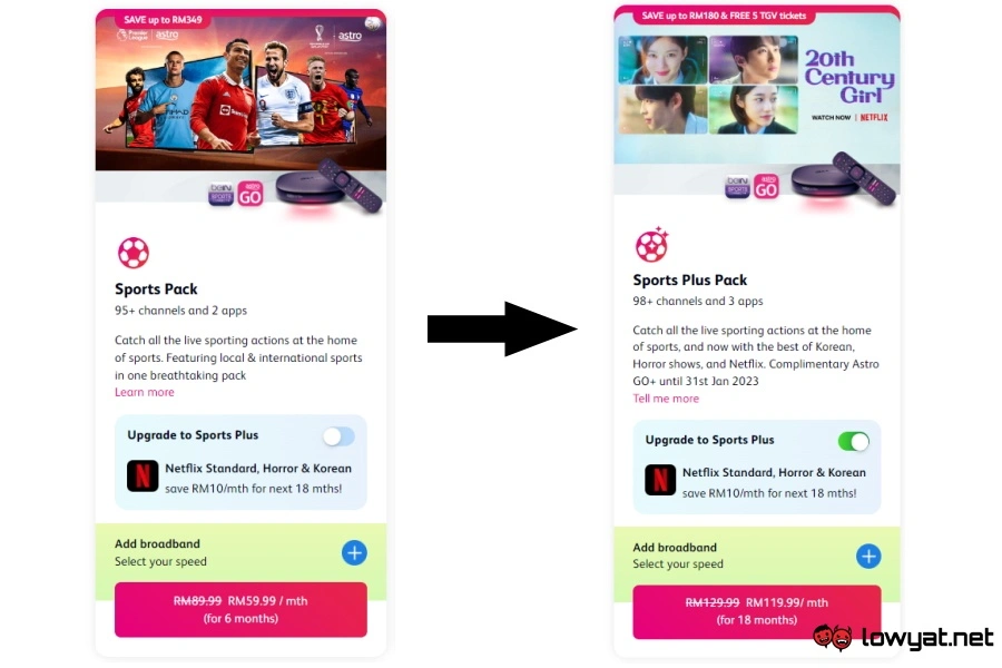 Astro Injects Netflix Into Sports And Movies Packs Via The Plus Option - 64