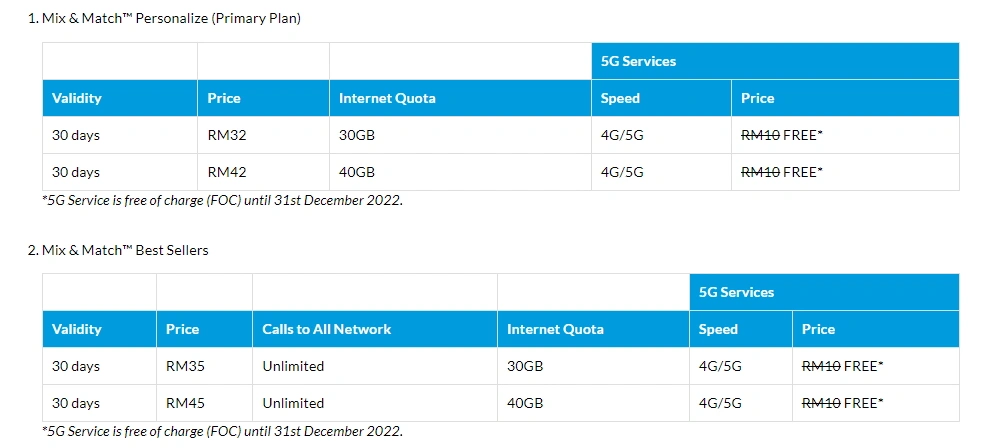 Celcom Xpax Prepaid Customers Will Be Charged RM10 For 5G Next Year - 78