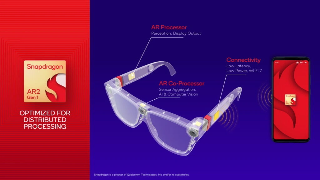 Qualcomm Snapdragon AR2 Gen 1  A New Platform Designed For Augmented Reality Glasses - 11