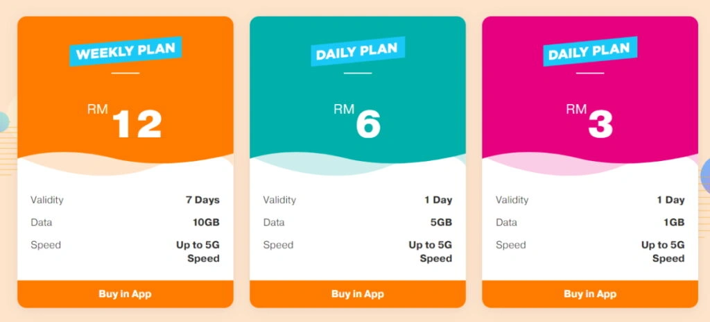 U Mobile Prepaid Customers Can Now Access Unlimited 5G During Weekends - 84