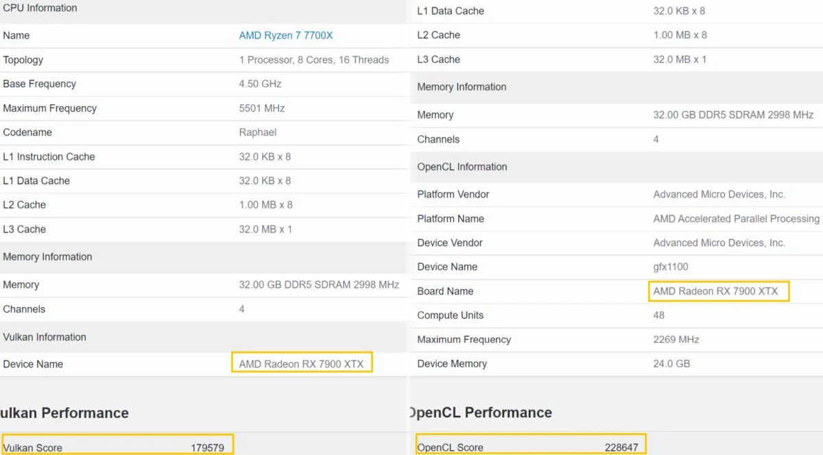 AMD Radeon RX 7900 XTX Tested  Reportedly 15 Percent Faster Than RTX 4080 - 16