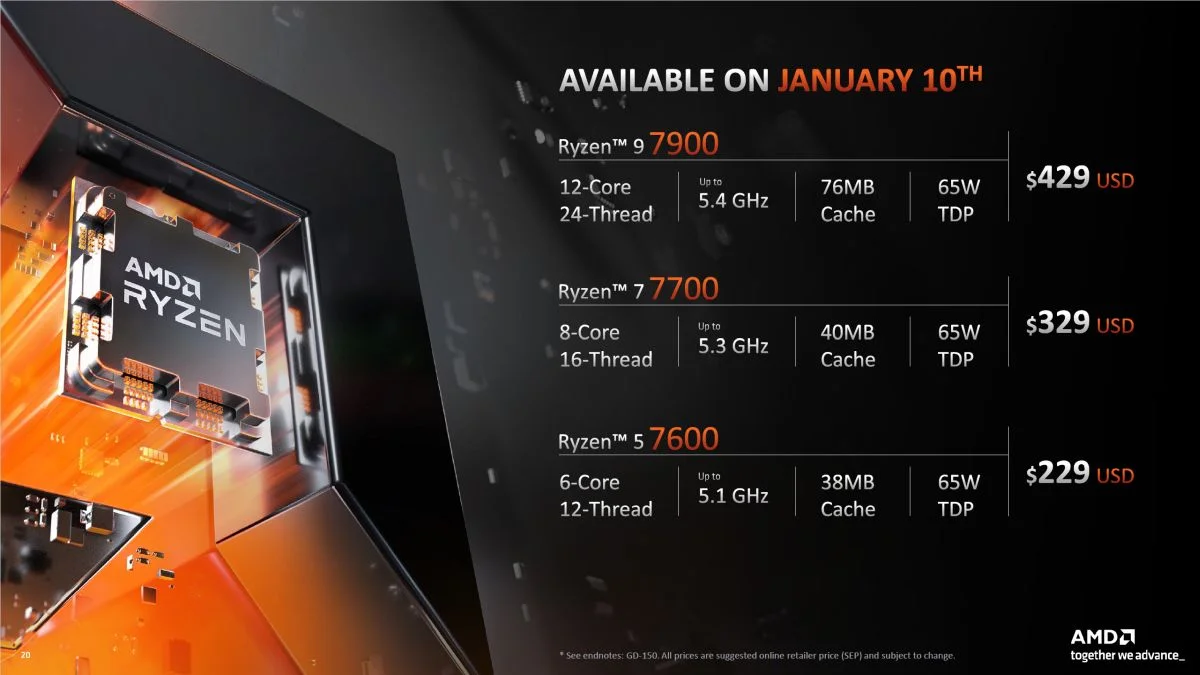 AMD s 65W Non X Ryzen 7000 Series CPUs Now Available In Malaysia - 35