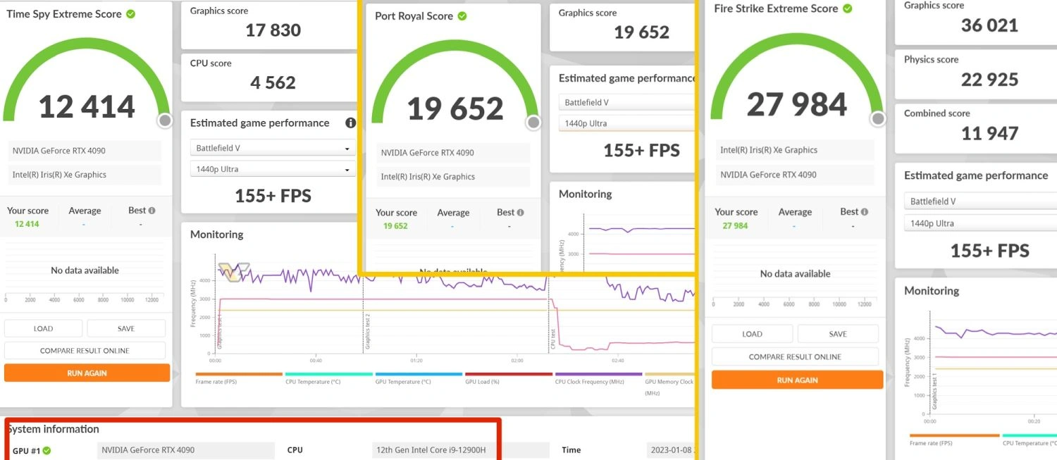 NVIDIA GeForce RTX 4090 Loses 20 Percent Performance When Used As EGPU - 20