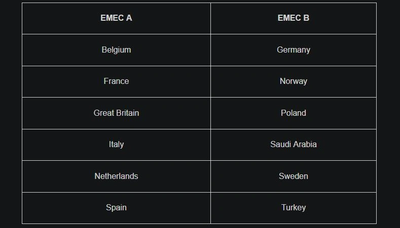 Overwatch World Cup Returns In 2023  Malaysia Among APAC Representatives - 72