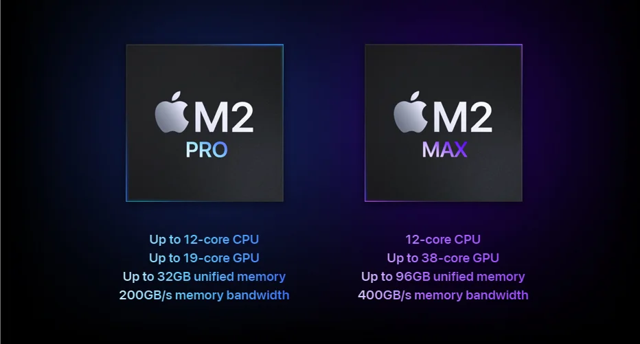 MacBook Pro With M2 Pro And M2 Max Now Official  Price Starts At RM8 799 - 97