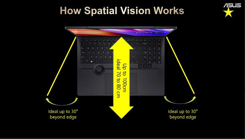 ASUS ProArt Studiobook 16 3D OLED Brings Back 3D Displays - 52