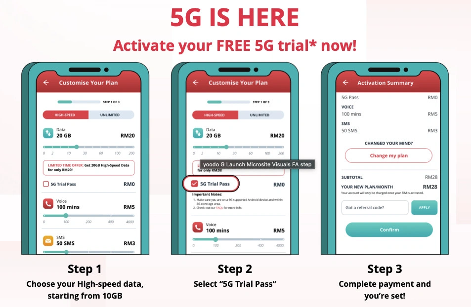 Yoodo 5G Trial Pass Can Now Be Used By IPhone Users - 52