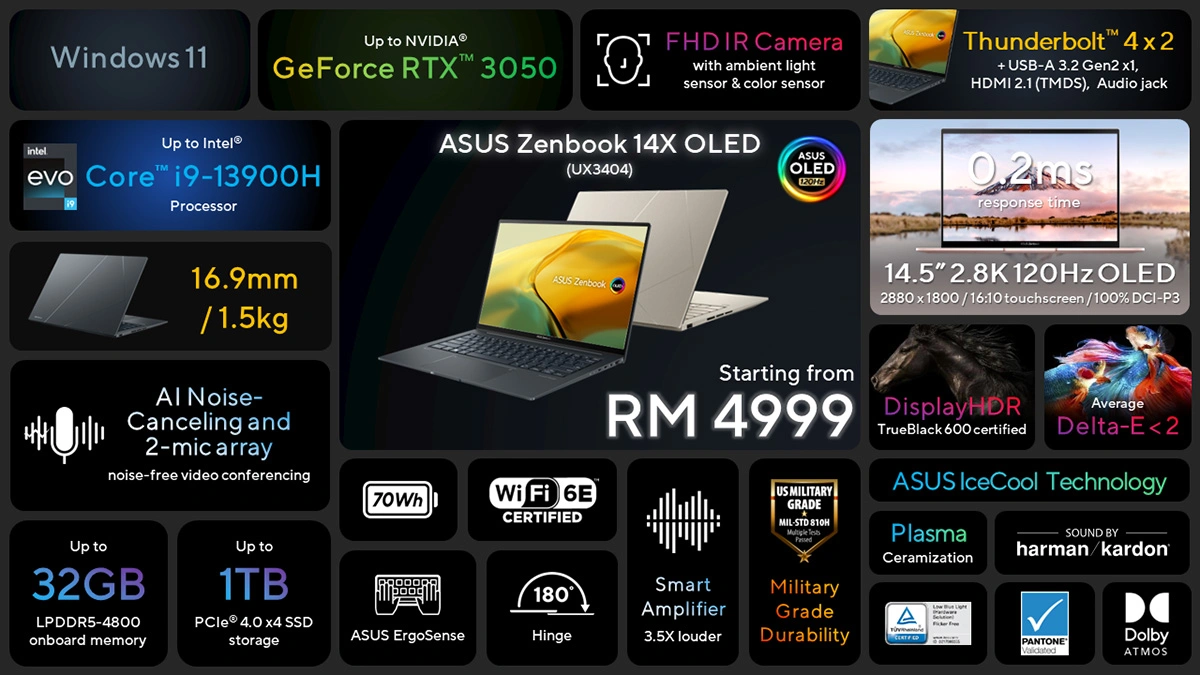 ASUS Zenbook 14X OLED With 13th Gen Intel Core I7 Now Available For RM 5 999 - 87