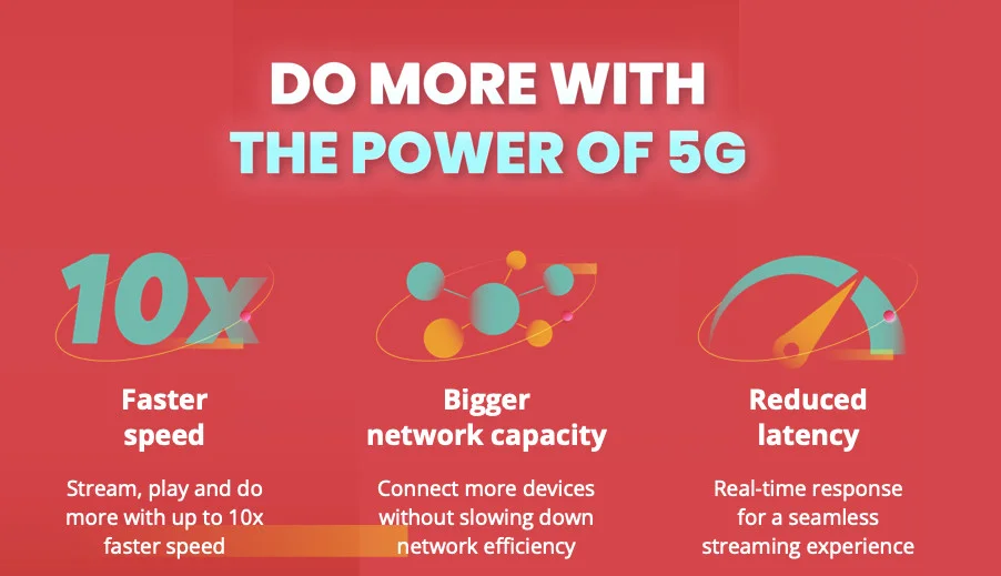 Yoodo Set To Support 5G Soon - 54