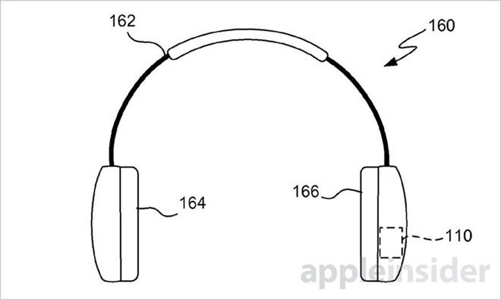 Apple Airpods Health-Based Functions