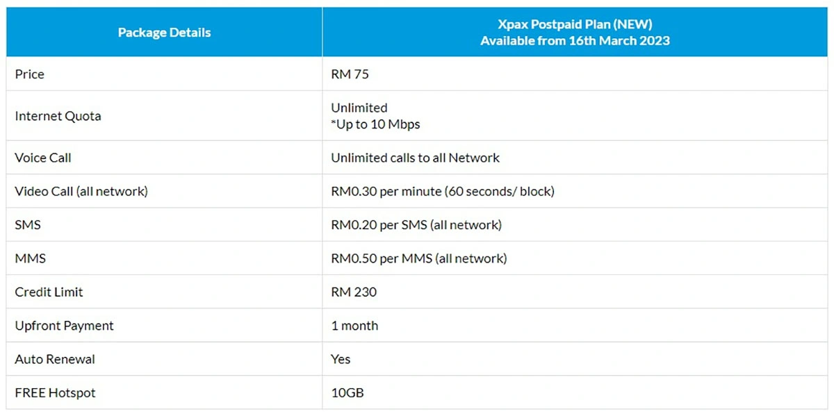 CelcomDigi Introduces New Xpax Postpaid Unlimited 75 Plan  Ramadhan Promotion - 23