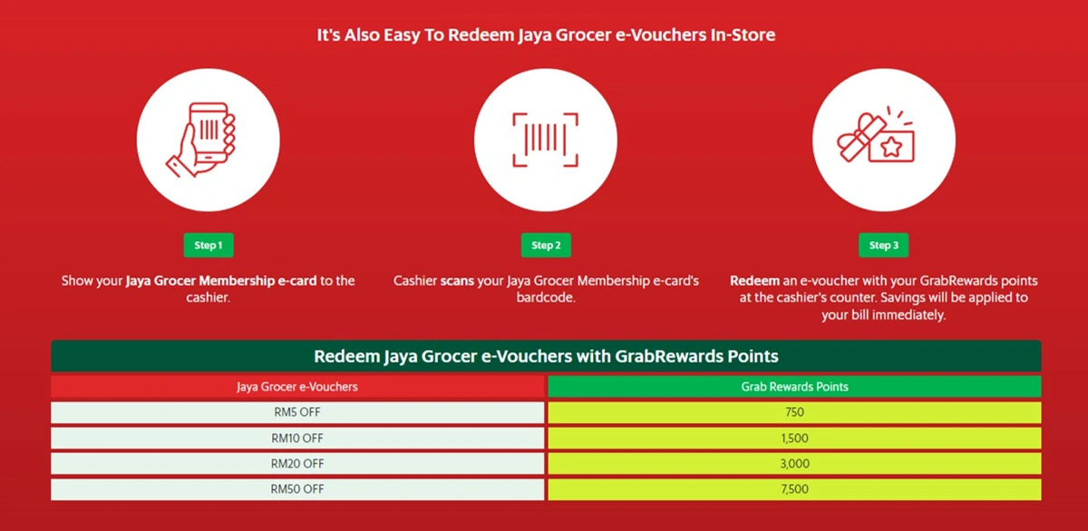 Jaya Grocer Launches First Membership Programme  Powered By Grab - 73