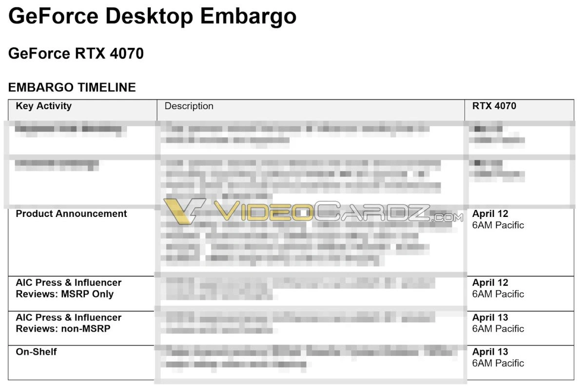NVIDIA Is Splitting GeForce RTX 4070 Reviews Embargoes Into MSRP And Non MSRP Models - 68