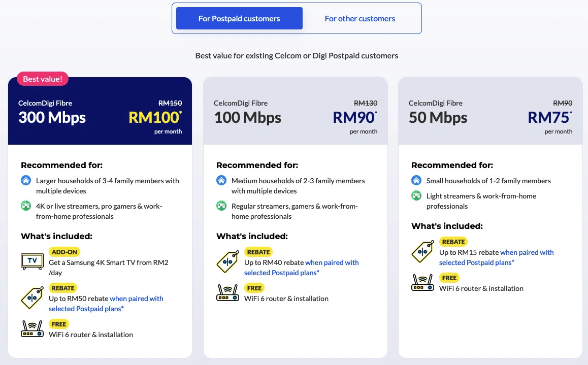 CelcomDigi Introduces Fibre Plans Starting From RM75 Per Month - 2