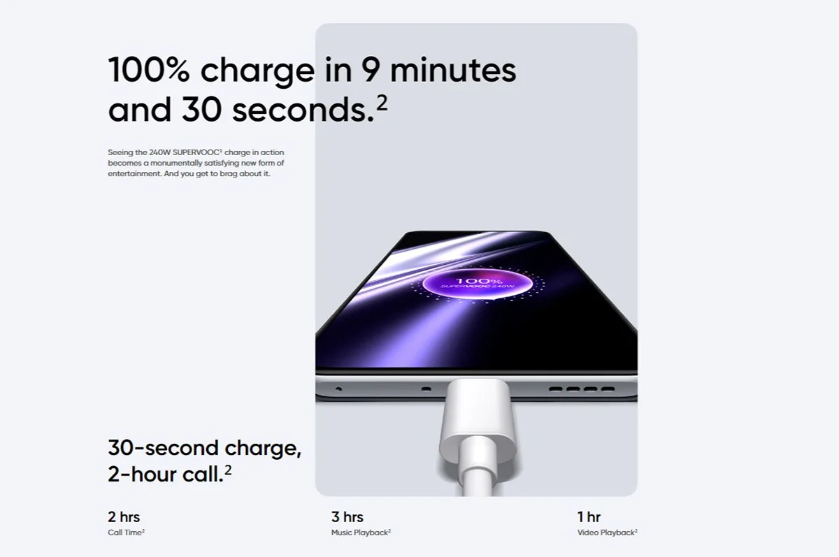 realme GT3 fast-charging smartphone reaches a 100% charge in fewer than 10  minutes » Gadget Flow