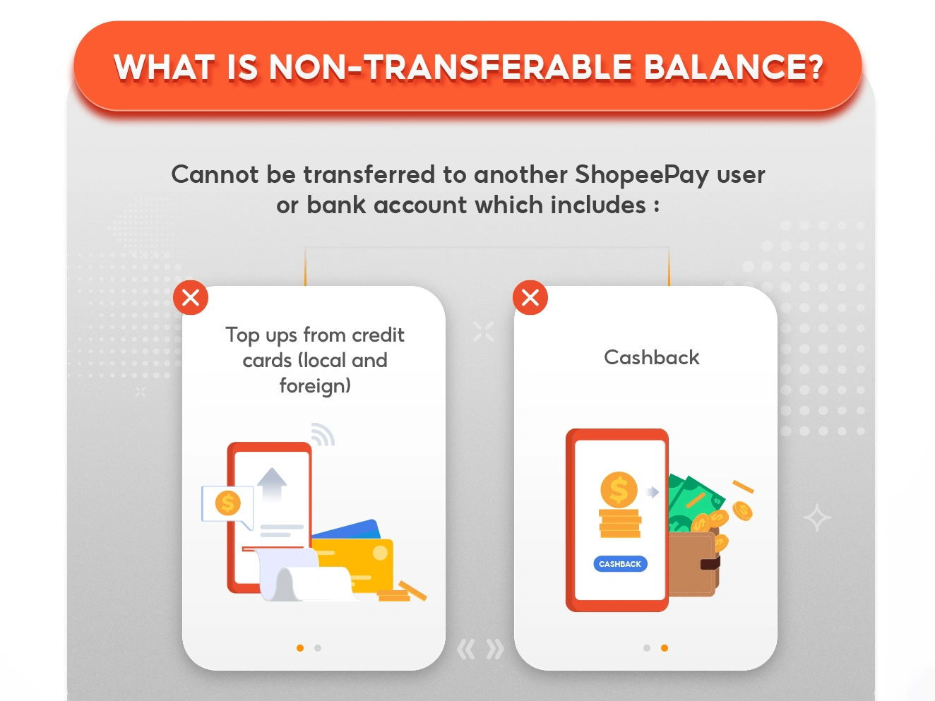 Shopee Introduces Non Transferable ShopeePay Balance To Prevent Credit Card Cashouts - 43