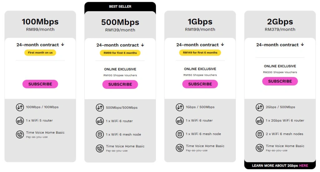 TM To Launch Unifi 2Gbps Package Soon - 43