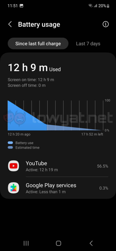 Samsung Galaxy S23 Review benchmark 6