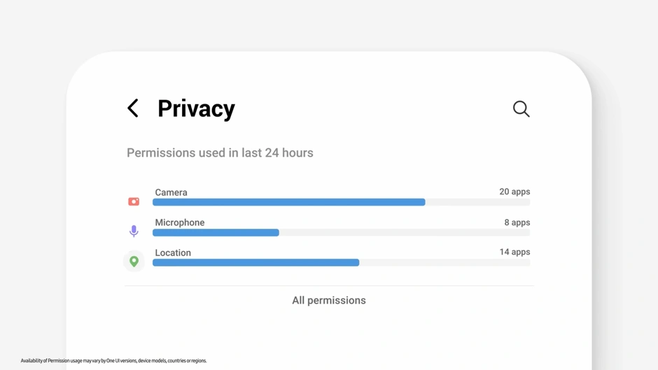 Here s Why The Samsung s One UI 5 1 Is The Most Versatile   Flexible OS To Date - 82