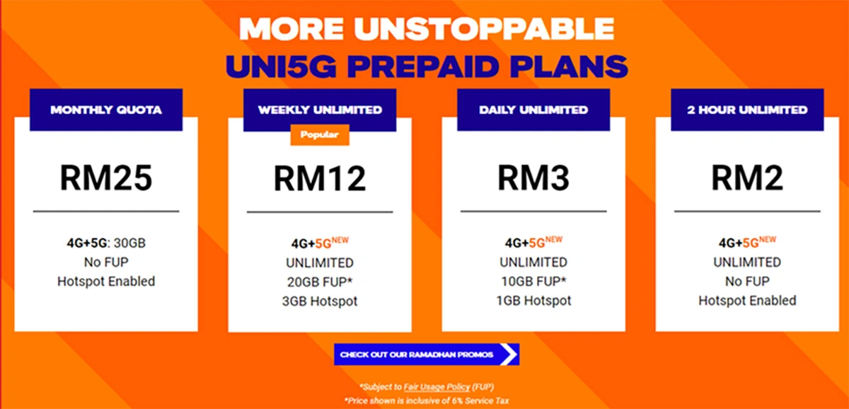 Enjoy RM5 Cashback  Unlimited Data   More With Unifi s UNI5G Prepaid Ramadan Raya Promo - 92