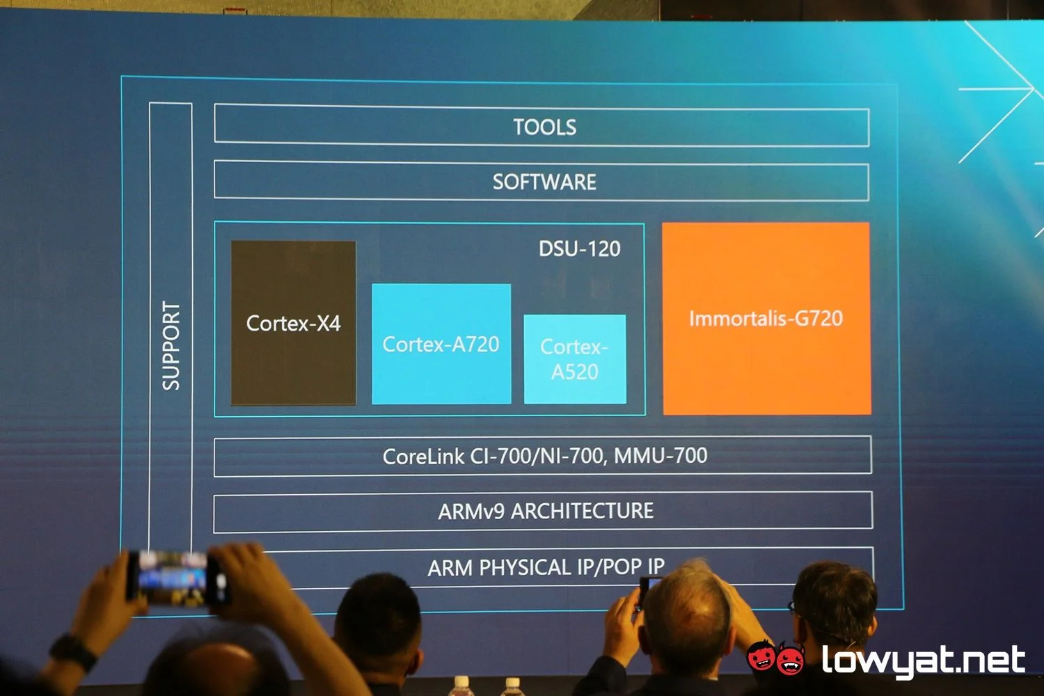ARM Announces New Immortalis GPU For Mobile Devices - 57