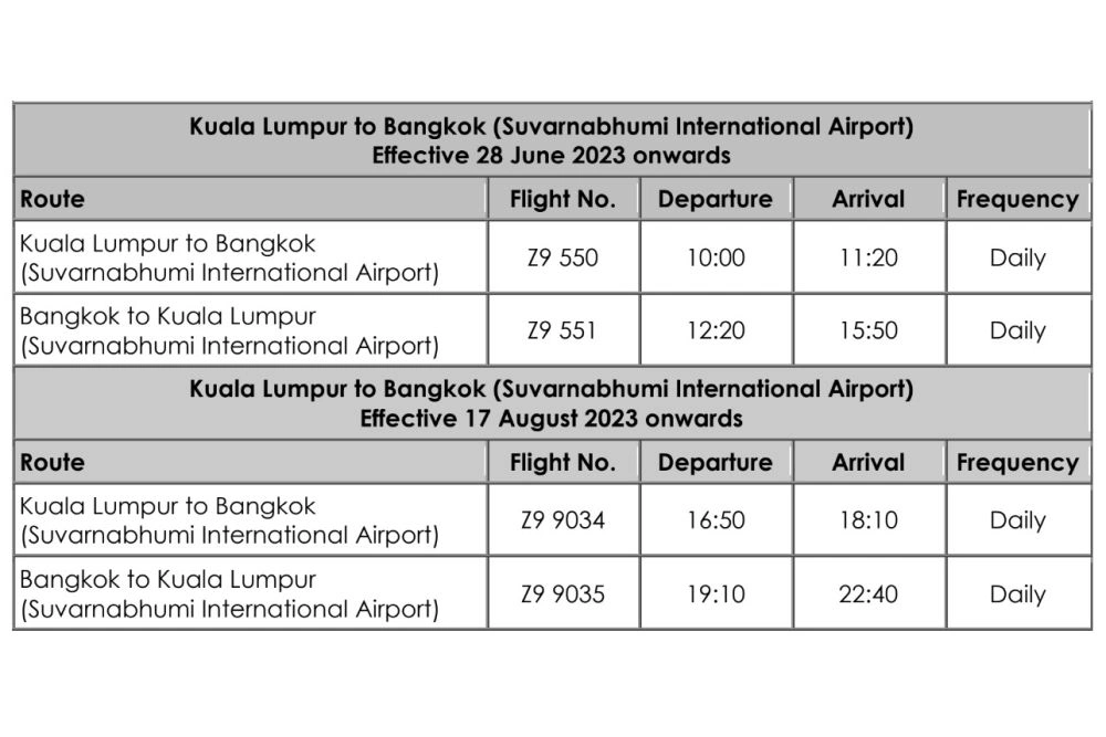 MYAirline Announces Bangkok As First International Destination  Prices Start From RM99 - 21