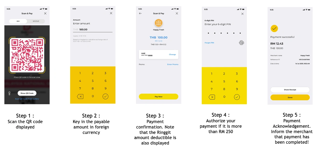 maybank mae cross border duitnow qr code