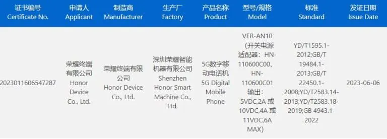 HONOR Magic V2 Receives 3C Certification  Likely To Launch Soon - 39