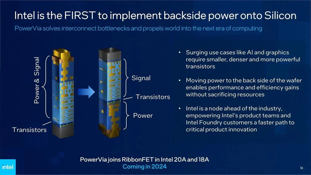 Intel Shows Off New PowerVia Technology  Arriving In 2024 - 53