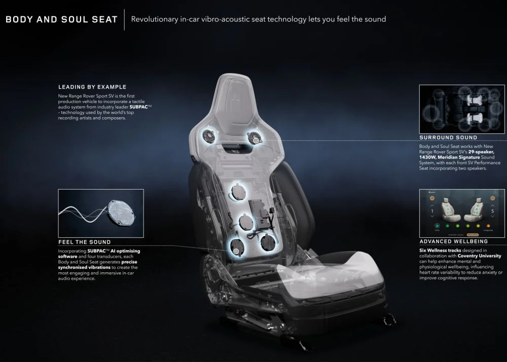 Range Rover Sport SV EDITION ONE Gets A Subwoofer Seat By SUBPAC - 97