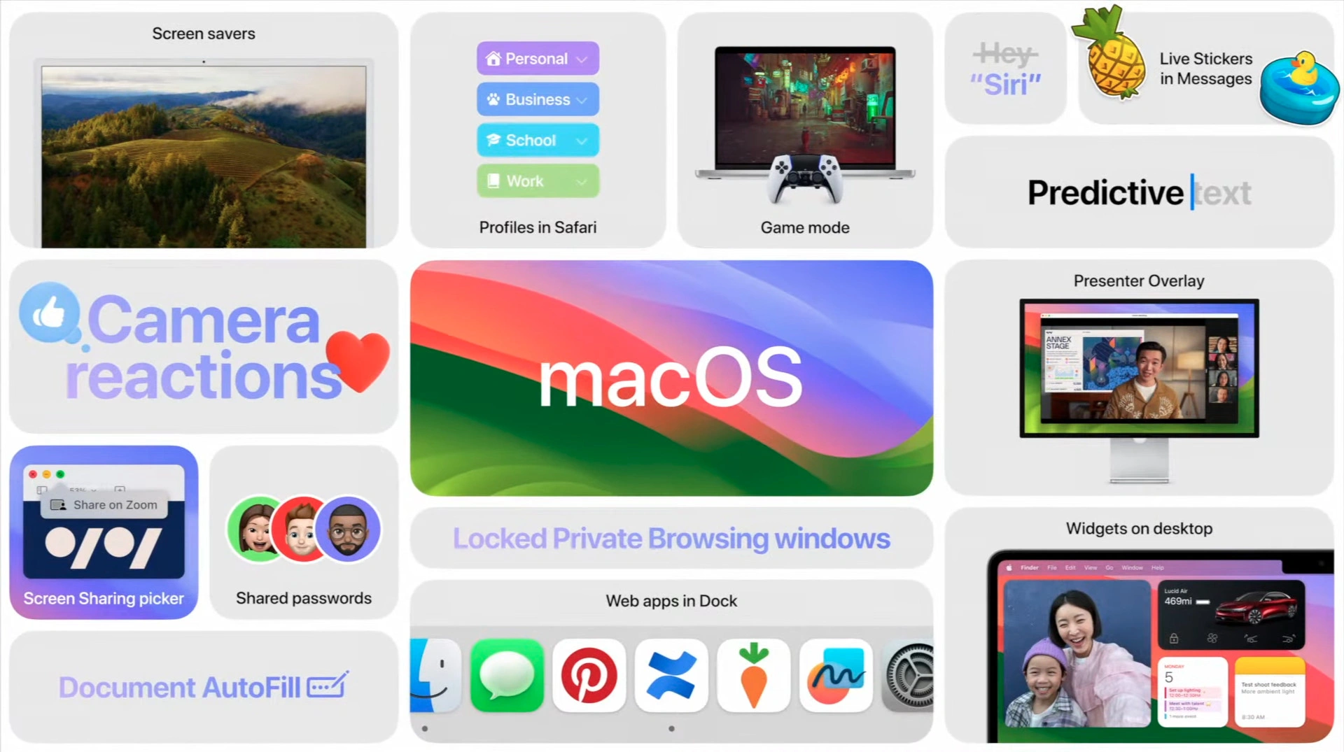 MacOS Sonoma Introduces Game Mode  Improved Privacy On Safari - 42