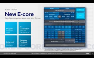 Intel Meteor Lake CPU Architecture 5 2