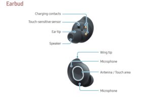 Samsung Galaxy Buds FE manual