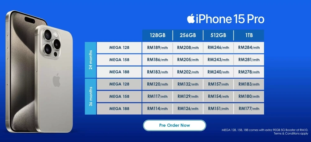 iphone 15 business plan