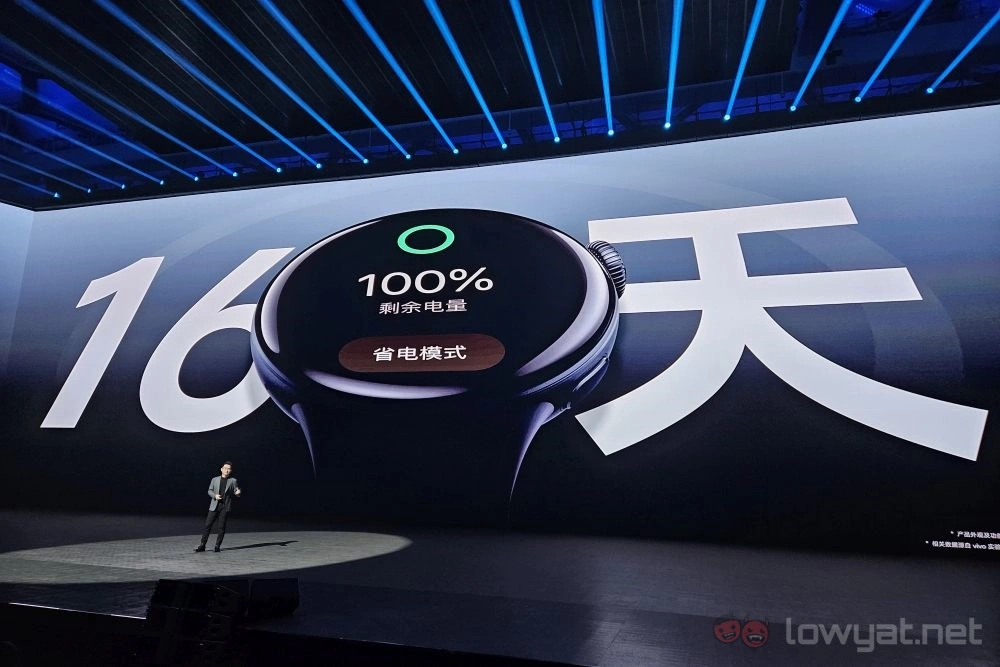 Oppo cheap watch rx