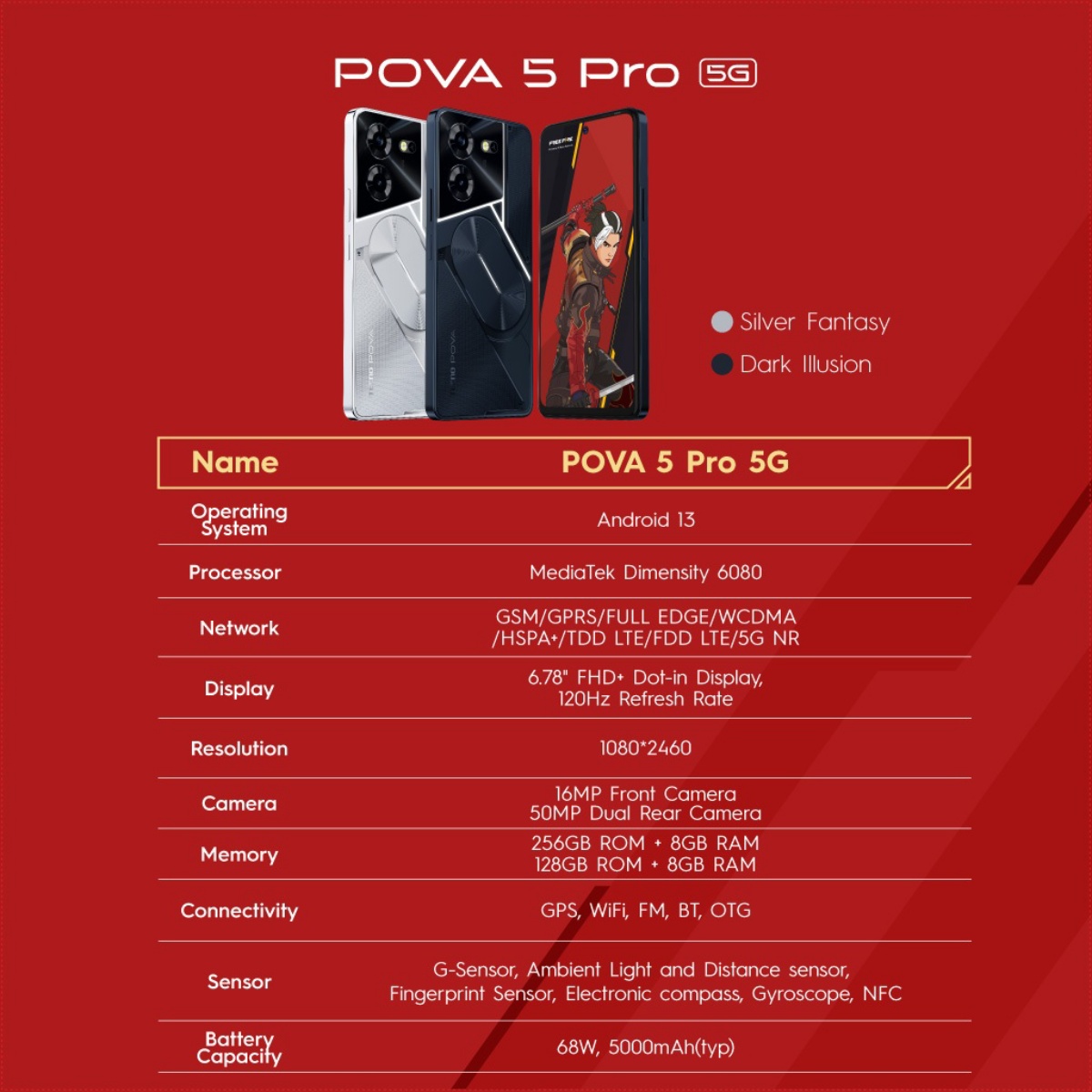 Tecno Pova 5 Pro 5G Lands In Malaysia For RM799 