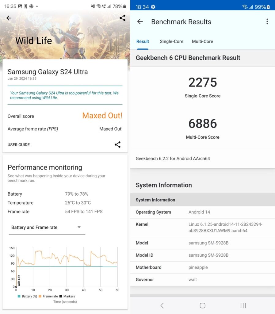 Samsung Galaxy S24 Ultra Benchmarks