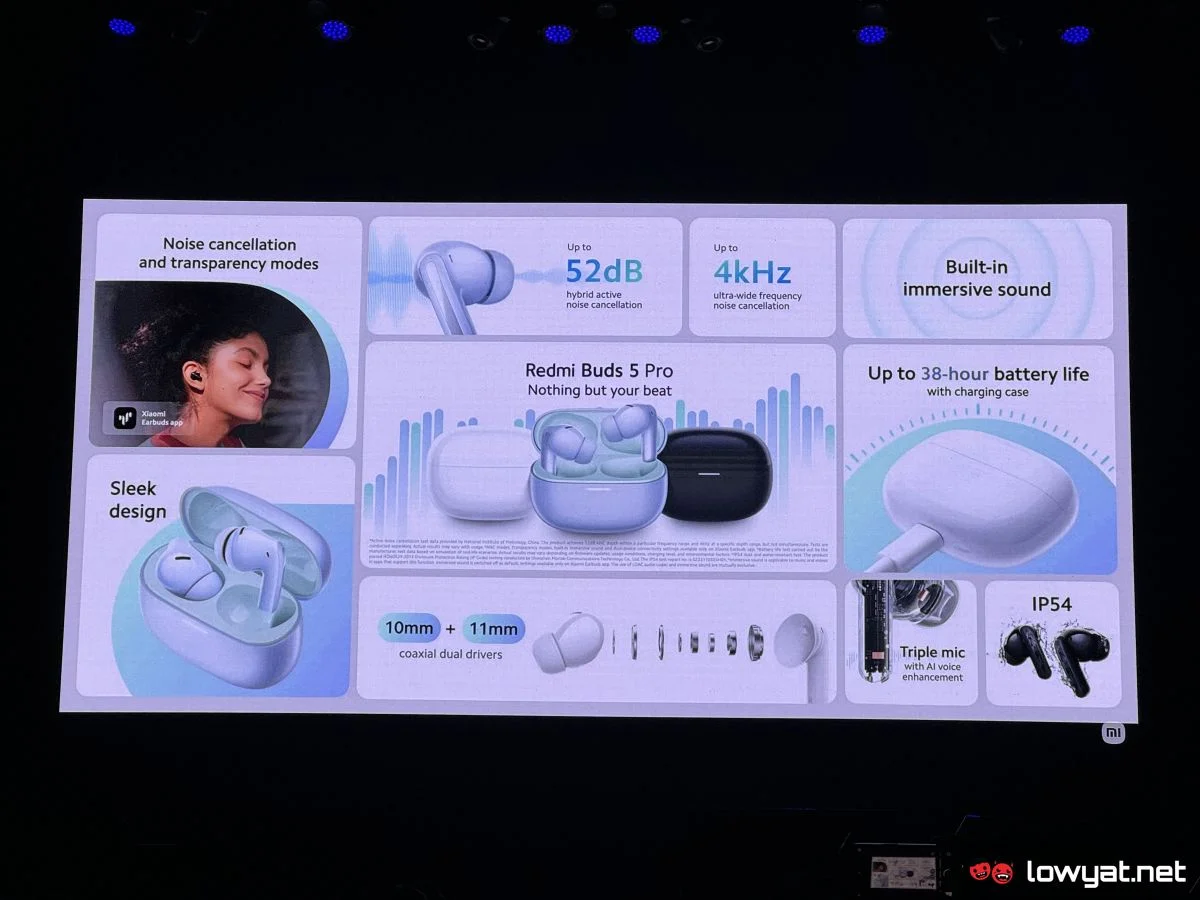 Xiaomi is preparing to release Redmi Watch 4 smartwatch and Redmi Buds 5  Pro wireless headphones