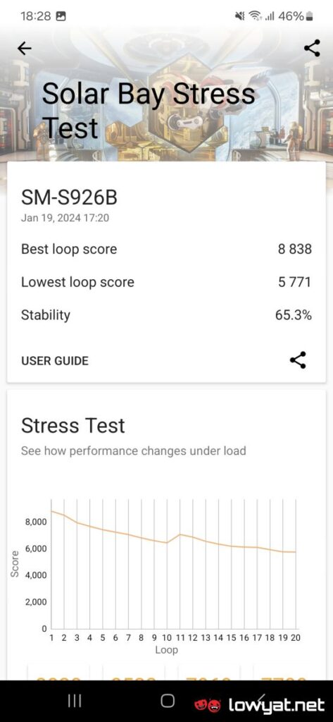 samsung galaxy s24 plus bench